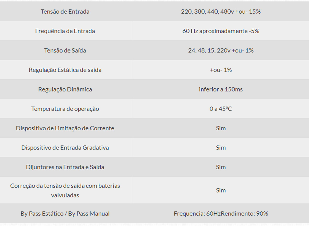 RETIFICADORES INDUSTRIAIS